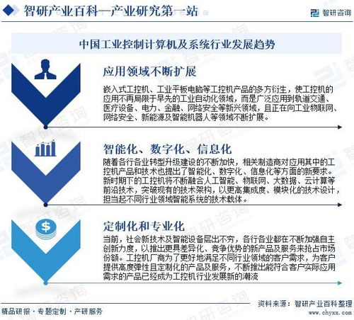 中國工業控制計算機及系統行業發展策略、市場環境及未來前景分析預測