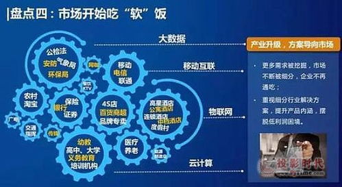 帝艾帝強化互聯網數據服務 專注行業深度融合，加速數字化轉型