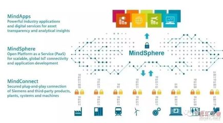 一場重核聚變--當5G遇上工業互聯網